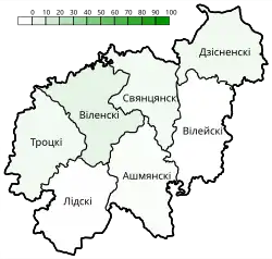 Russian-speaking population