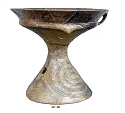 Pottery from Slatino