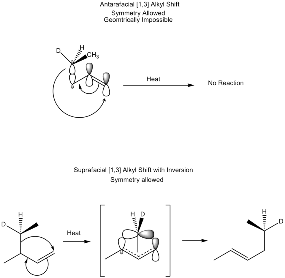 [1,3] Alkyl shifts