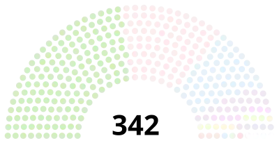 15th National Assembly of Pakistan