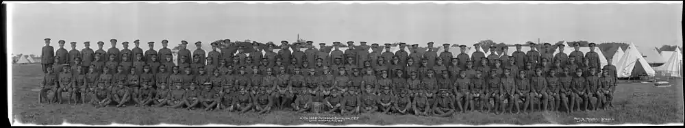 The 162nd Battalion in training at the new camp in Niagara-on-the-Lake