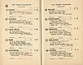 1943 AJC Epsom Handicap showing the winner, Kiaree