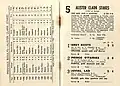 1952 MVRC Alister Clark Stakes starters & results