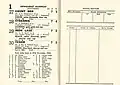 1954 VRC Newmarket Handicap starters and results
