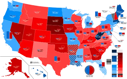 Popular vote and seats total by states