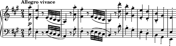 
\layout {
  \context {
    \PianoStaff
    \consists "Span_stem_engraver"
  }
}
{ \new PianoStaff <<
 \new Staff \relative c'' {
  \tempo "Allegro vivace"
  \key a \major \time 2/4
  \partial 8 <a a'>8-. |
  <e e'>4-. r8 e32( d cis b |
  a4) r8 <a' a'>-. |
  <fis fis'>4-. r8 fis32( e d cis |
  b4) r8 <d' d'>-. |
  <b b'>4-. <gis gis'>-. |
  <e e'>4-. <d d'>-. |
  <b b'>4-. gis'^. |
  e4^.
 }
 \new Dynamics { s8\p }
 \new Staff <<
  \new Voice \relative c' {
   s8 | s2*6 |
   s4 \voiceOne \crossStaff { gis4 |
   e4 }
  }
  \new Voice \relative c' {
   \key a \major \clef bass
   a8-. |
   e4-. r8 e32( d cis b |
   a4) r8 a'-. |
   fis4-. r8 fis32( e d cis |
   b4) r8 d'-. |
   b4-. gis-. |
   e4-. d-. |
   \voiceTwo b4-. gis-. |
   e4-.
  }
 >>
>> }
