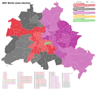 15th Abgeordnetenhaus, following 2001 election