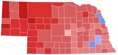 Final results by county