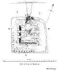Sketch plan of kiln at Mumrills, by Mungo Buchanan from the Proceedings Of The Society Of Antiquaries Of Scotland[32] (1914-1915) Vol 49