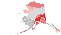 2020, Sullivan vs. Gross