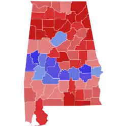 2020, Tuberville vs. Jones