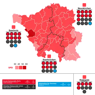 2022 Saarland state election