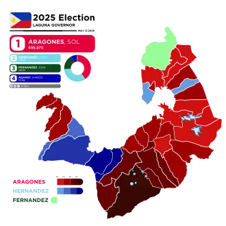 A map of the 2025 Laguna Governor Election showing margins by municipality and city.