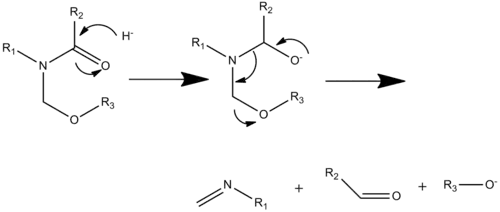 3-Aza-Grob Fragmentation Mechanism