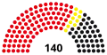 4th Abgeordnetenhaus, following 1963 election