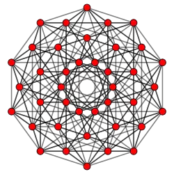 altN=rectified 5-orthoplex