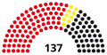 5th Abgeordnetenhaus, following 1967 election