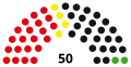 5th Landtag, following 1965 election