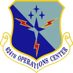 624th Operations Center