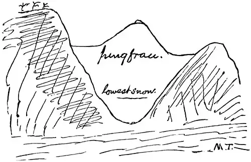 The Jungfrau by M. T. (p. 346)