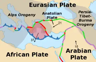 The Aegean plate