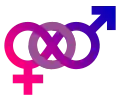 Interlocking gender symbols