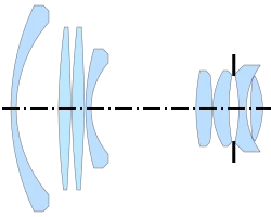 Angénieux Retrofocus R-61 (24 mm f/3.5, 1958), from French Patent 1,214,945[22]