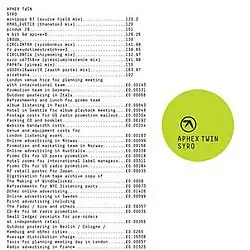 A listing of various words and numbers in white monospace text on a white background. To the right the words "Aphex Twin" and "Syro" are written in uppercase black monospace text inside a lime green circle.