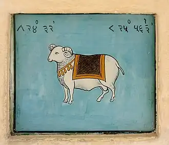 Aries zodiac sign, Jantar Mantar, Jaipur, India, 18th century CE