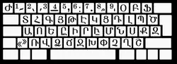 Armenian keyboard layout inspired by Dvorak