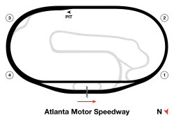 Atlanta Motor Speedway