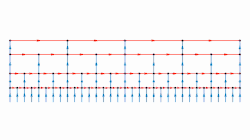 Animated depiction of the relation between the "sheet" and the full infinite binary tree Cayley graph of BS(1,2)