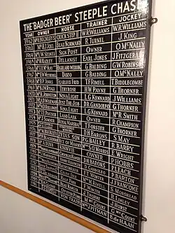 Badger Beer Winners 1962–1986