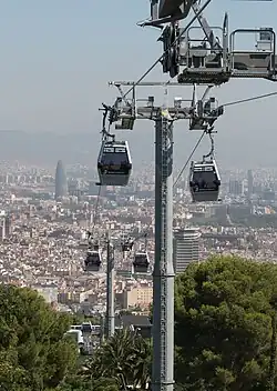 Montjuïc Cable Car, Barcelona