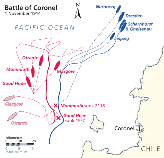 The British and German fleets converged from the south and north, respectively. Two British ships split off to escape.