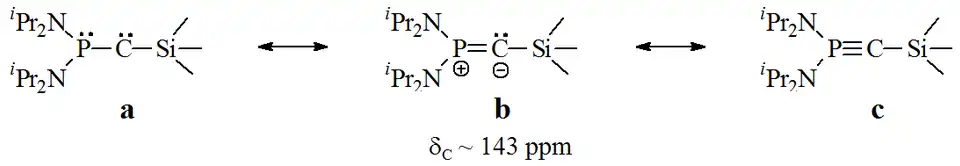 Alkyne and carbene resonances structures of Bertrand's carbene