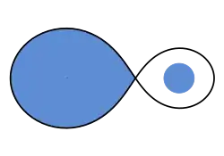 Semidetached binary star system