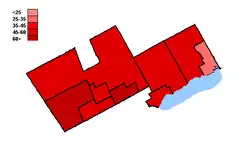 Liberal Party of Canada