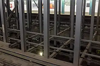 Sunken express tracks