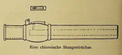 Drawing of a Chinese pole gun found in Java, 1421. It weighed 2.252 kg, length of 357 mm, and caliber of 16 mm. This gun features a rain cover connected with hinge, which is now missing. The hinge is still preserved.