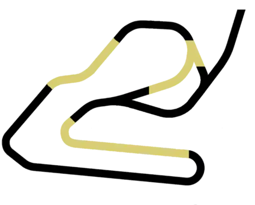 Rallycross Circuit (2018–present)