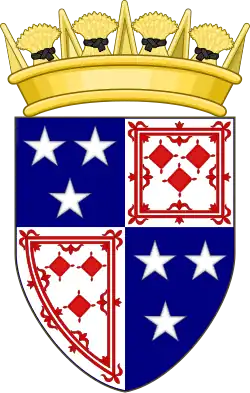 Coat of arms of Moray
