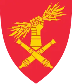 Artillery Battalion