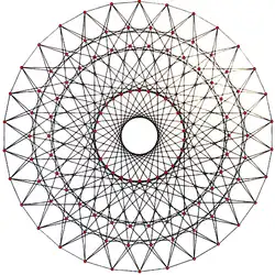 3{5}3, or , with 120 vertices and 120 3-edges[19]