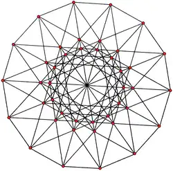 (1 1 114)4, has 42 vertices, 168 edges and 112 triangular faces, seen in this 14-gonal projection.
