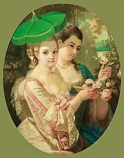 Young women with parasols