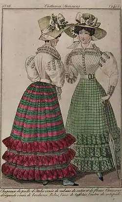 Illustration of tartan dresses in French style of the era, frilly and with no relation to Scottish garb