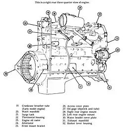 Cummins NH250 (right rear)