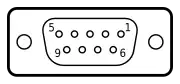 Pin numbering looking into a, female DE-9 connector.