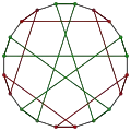 Desargues graph colored to highlight various cycles.